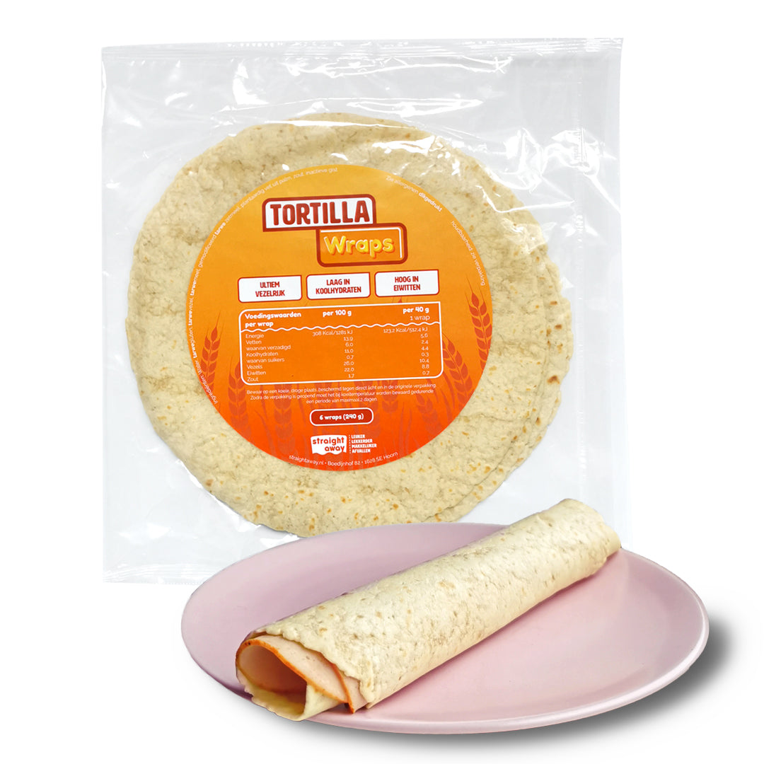 Low Carb Tortilla Wraps