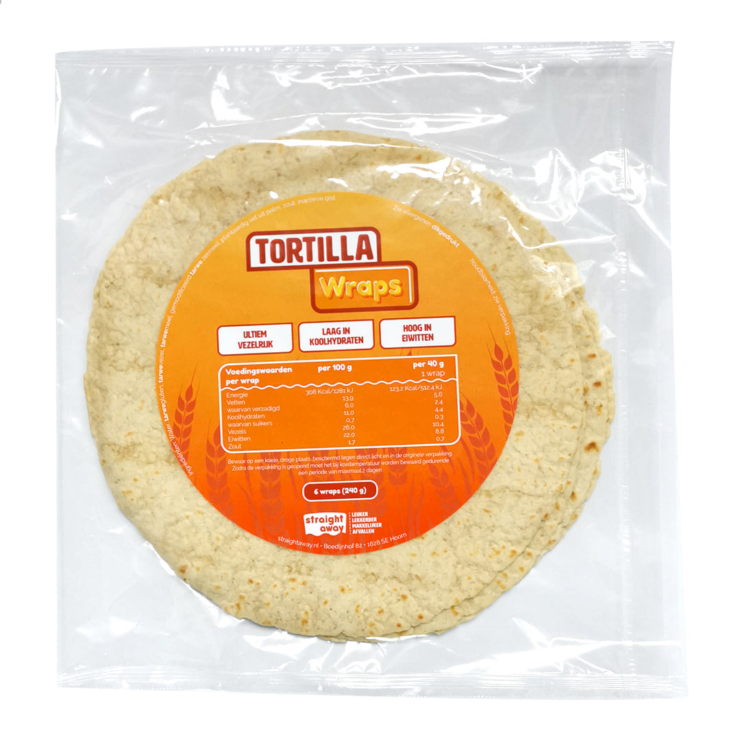 Low Carb Tortilla Wraps